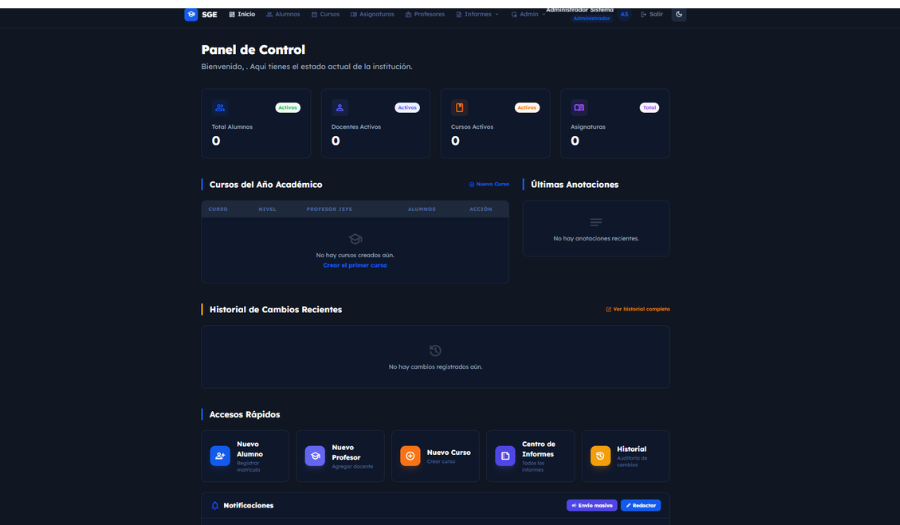 SGE — Dashboard principal